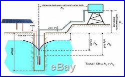 12/24V 20-80M Head Solar Deep Well Bore Hole Water Pump Submersible Pump 2/3m³/h