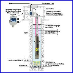 Borehole Pump Deep Well Water Flow Monitor Control Electric Submersible Garden