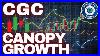 Canopy_Growth_Cgc_Aktie_Elliott_Wellen_Technische_Analyse_Preisprognose_01_nm