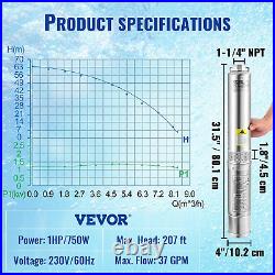Deep Well Submersible Pump, 1HP 230V/60Hz, 37Gpm Flow 207Ft Head, with 33Ft