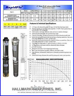 Hallmark Industries MA0419X-12AEXT Pump 4 Deep Well Submersible 2 hp 230VAC/