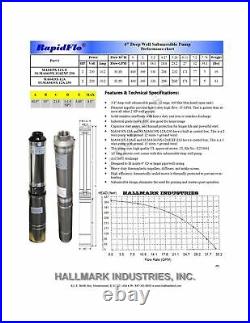 Hallmark Industries MA0419X 12A Deep Well Submersible Pump 2 hp 230V 60 Hz New