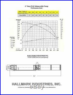Hallmark Industries Submersible Pump Deep Well 1 HP Stainless Steel 110V 60Hz