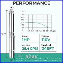 PUMPMAN 1 HP Deep Well Submersible Pump, 3450 RPM, 110V/60Hz, 26.4 GPM, 246 F