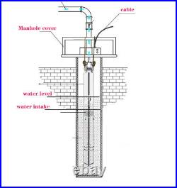SHYLIYU 3 1Hp Screw Pump Deep Well Submersible Water Pump Stainless Steel 116m