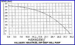 Submersible Pump, Deep Well, 4, 2HP, 230V, 35GPM/400' Head